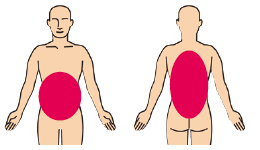 子宮内膜症はうつ病を引き起こす可能性がありますか?